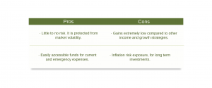 capital preservation pros and cons