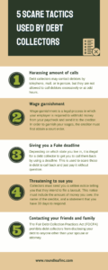 5 scare tactics debt collectors use to collect your debt